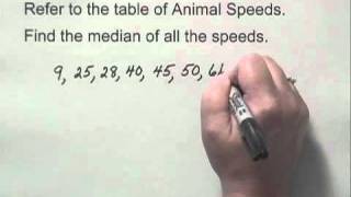 Prealgebra & Introductory Algebra Ch7 Ex23