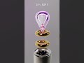 0% vs 100% Simulation of a soft needle | 3D Showcase