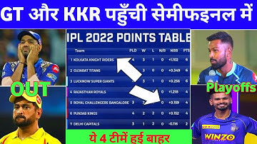 IPL 2022 Play offs Team || Can LSG & GT Qualify For Play offs IPL 2022 || Ipl 2022 Points Table