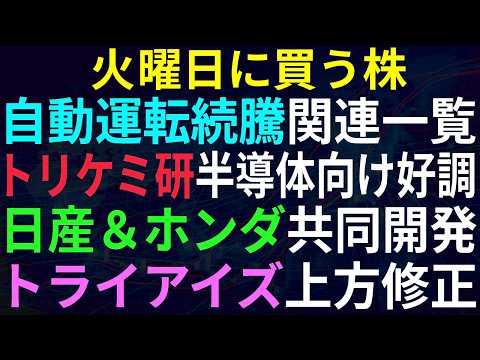 【あすの株相場】8月31日(月) ティアフォーなど自動運転きょうも上昇、関連一覧25銘柄(表のみ) / トリケミカル研究所上方、半導体向け好調 / トライアイズも上方修正 / 日産＆ホンダ共同開発契約