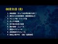 【あすの株相場】8月31日(月) ティアフォーなど自動運転きょうも上昇、関連一覧25銘柄(表のみ) / トリケミカル研究所上方、半導体向け好調 / トライアイズも上方修正 / 日産&ホンダ共同開発契約