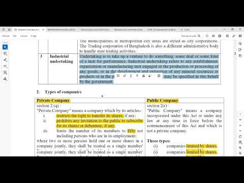 Business Law | Certificate Level | Md Anwaruzzaman