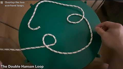 A better way to tie the Hanson Loop and the Double Hanson Loop