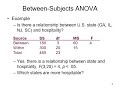 8 Review of ANOVA and ANCOVA Video 1