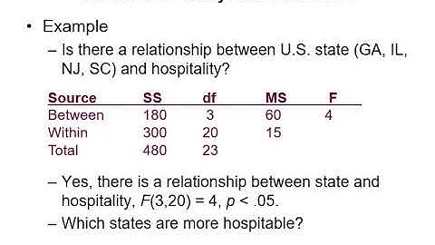 8 Review of ANOVA and ANCOVA Video 1