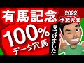 【有馬記念2022予想大会】イクイノックスじゃない馬が100%データに！レースのシュミレーションしてみた！