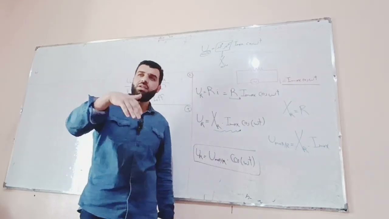 التيار المتناوب الجيبي استنتاج هام متعلق بالمقاومة الأومية الصرفة 