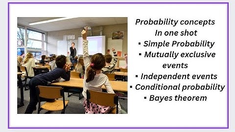 Are You Ready to Challenge Your Understanding of Probability?#jee #class11 #class12 #class10 #kcet