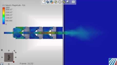 COMPUTERIZED FLUID DYNAMICS SIMULATION OF SILENCER