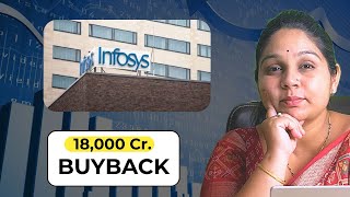 Infosys Buyback 2025 Latest Update | Full Details for Investors