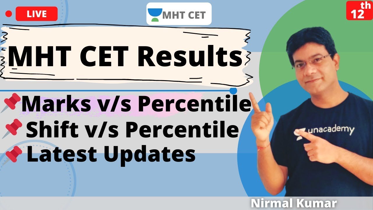 MHT CET 2020 Results Marks vs Percentile Shift vs Percentile