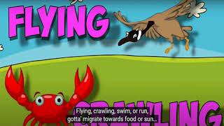 Migration song science