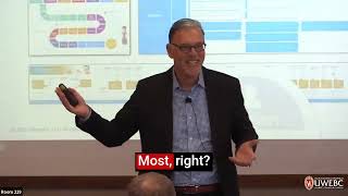 Clip From Customer Journey Mapping