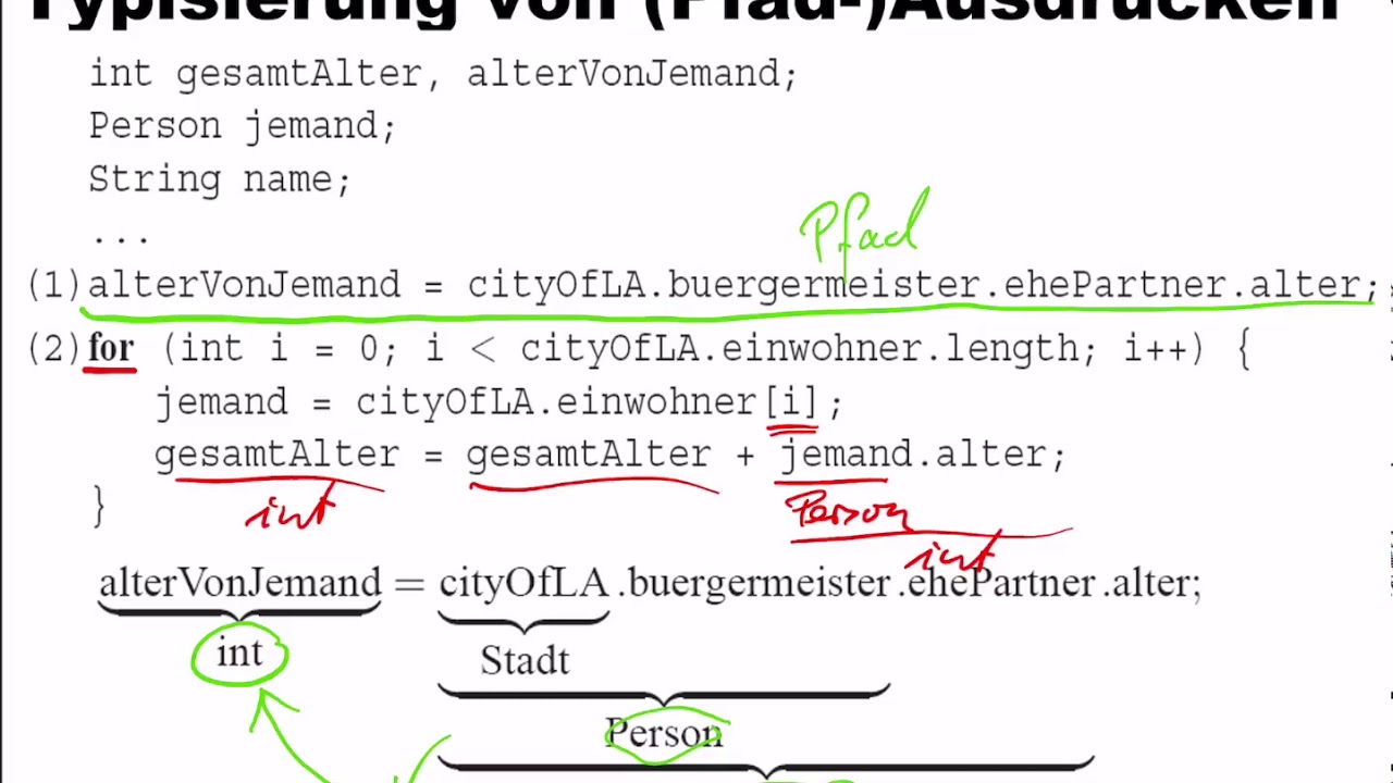 [Info 2] #2 UML & Java Operationen - YouTube