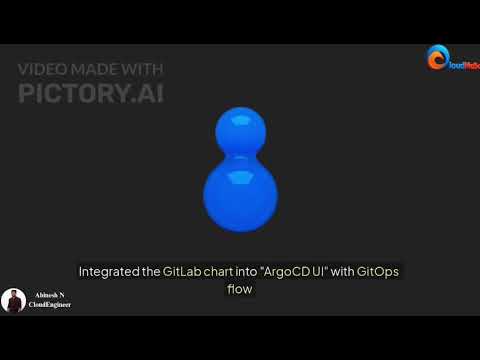 🚀 Deploy Production-Ready GitLab on Kubernetes (Automated with Helm + ArgoCD) | CloudMaSa Tech