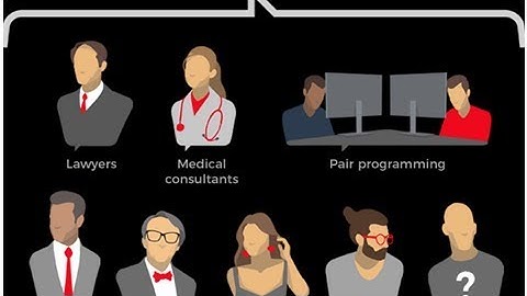 Communication via the blockchain with experty.io