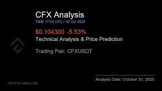 CFX (CFXUSDT) Technical Analysis - Price Prediction &amp; Buy or Sell October 30, 2025
