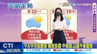 【小湯圓報氣象】中秋連假Day3 各地晴到多雲 各地高溫31-35度 外出多補充水分|明起吹東南風 南方水氣移進 東南部.恆春局部陣雨 @中天電視 20210920 【小湯圓報氣象】中秋連假Day3 各地晴到多雲 各地高溫31-35度 外出多補充水分|明起吹東南風 南方水氣移進 東南部.恆春局部陣雨 @中天電視 20210920