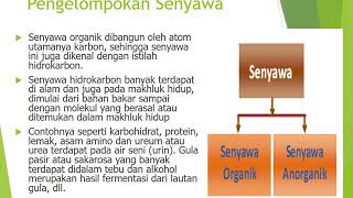 Presentasi tentang senyawa organik ...