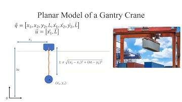 Trajectory Optimization for a Planar Gantry Crane