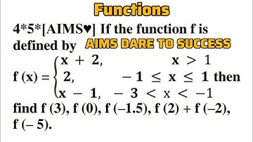 #Maths1A #Functions #VSAQS