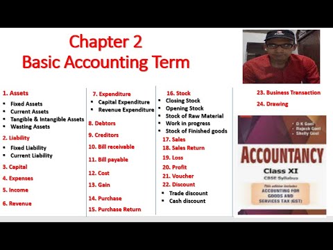 Basic accounting terms | Accounts | Chapter - 2 | Class 11 - YouTube