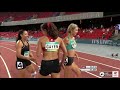 Womens 100m - Heat 4 - Australian Athletics Championships 2018