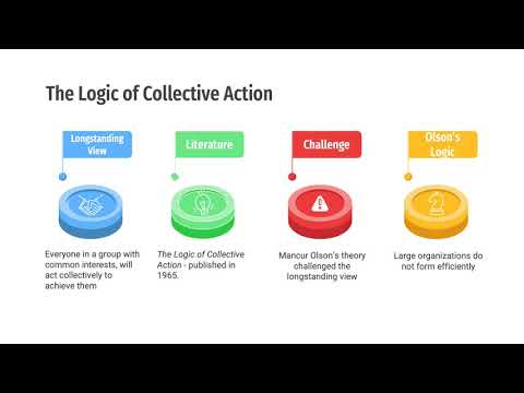 Collective Action Theory