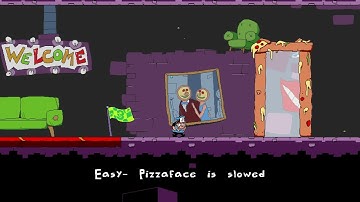 Pizza tower My Lapping Mod Release Trailer