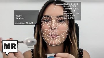 Emotion Recognition Technology Is Already A Big Part Of Your Life And You  Might Not Even Know It