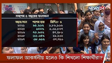 লার্নিং গ্যাপ সঙ্গী করেই উচ্চ শিক্ষার পথে এগোলো শিক্ষার্থীরা 13Feb.22| HSC Result Evaluation