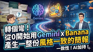 職場必學 Gemini Ai 簡報術1 個框架搞定 32 種模板簡報效率直接翻倍