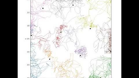 Langevin dynamics with 9 particles