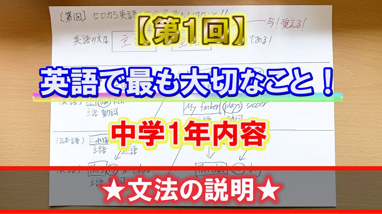 学校では教えてくれない大切なこと 20 英語が好きになる 9784010111932 Amazon Com Books