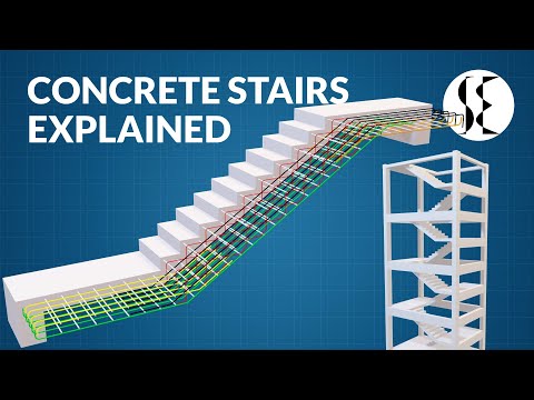 Concrete Staircase Explained