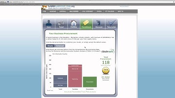 Carbon Footprint Calculator Tutorial for Small Businesses