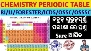 Periodic Table Top MCQs Chemistry For Li,Forester,Forest Guard,Ri,ICDS,Amin Ossc,Osssc ,Odisha gk