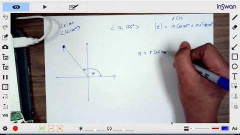 Polar to Coordinate Second Quadrant
