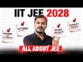 JEE 2028 Exam Pattern, Eligibility &amp; Attempts Explained! 🎯 HSC Class 11 Guide | Ram Sir