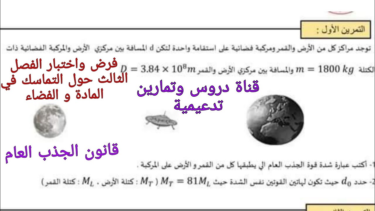 مقترح للفرض والاختبار الفصل الثالث في الفيزياء اولى ثانوي علمي/التماسك في المادة و الفضاء