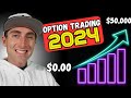 The 1 option swing trading strategy in 2024