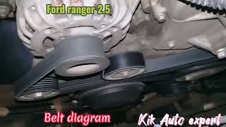 Ford ranger belt diagram Ranger belt setting  Ford ranger belt diagram belt replacement