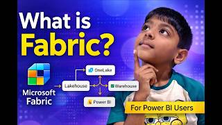 👉 Microsoft Fabric Explained in 10 Minutes (For Power BI Users) | LearnAtCloudAnalytics