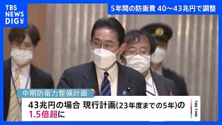 5年間の防衛費40～43兆円で調整　近く総理が判断｜TBS NEWS DIG
