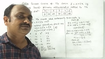 III B.Sc :: Mathematics Cluster :: Advanced Numerical Analysis :: Unit 1:: Lecture 24