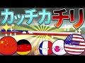 【ポーランドボール】カッチカチリ