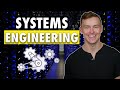 What is systems engineering