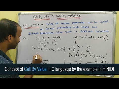 Call by value