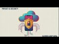 Siri AI- a game changer| Latest Tech News