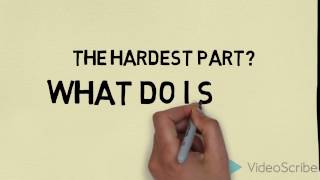 Clock Wise: Whiteboard Animation Test with VIDEO SCRIBE (free version)